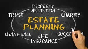 Estate Planning being shown surrounded by things necessary to accomplish the planning of an estate