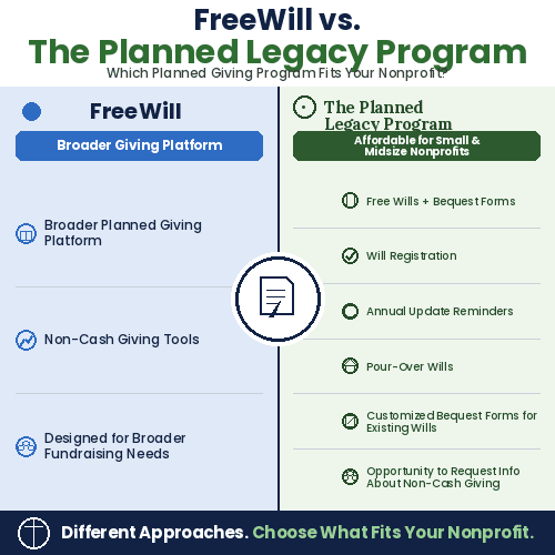 freewill_vs_planned_legacy_500x500 FreeWill vs. The Planned Legacy Program comparison for nonprofit planned giving